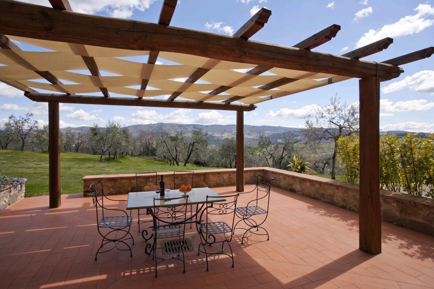 Agriturismo Panzanello Panzano in Chianti Exterior photo