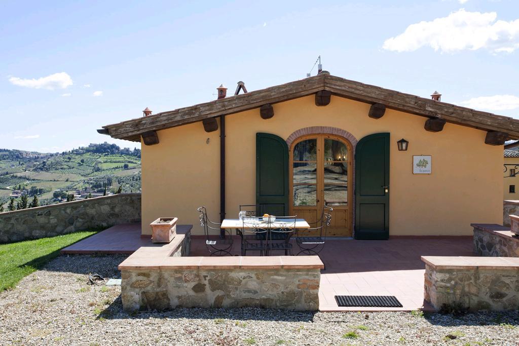Agriturismo Panzanello Panzano in Chianti Exterior photo