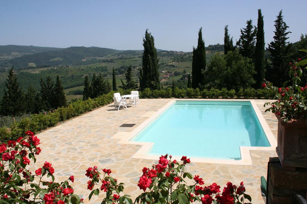 Agriturismo Panzanello Panzano in Chianti Exterior photo